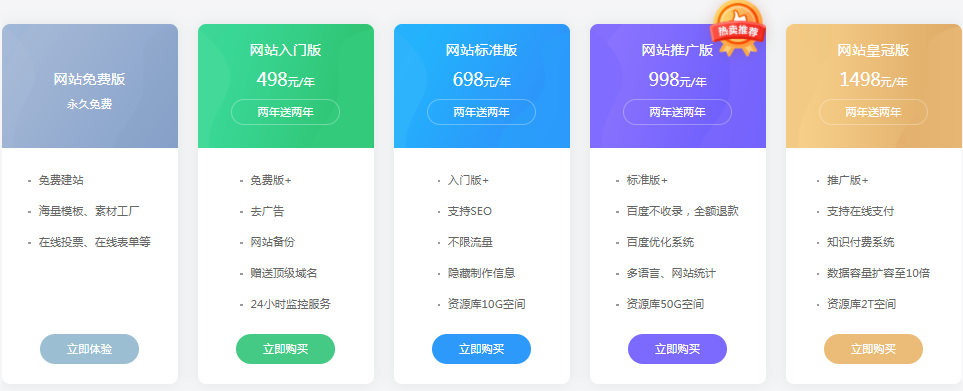 【南(nán)京本地企業建站】南(nán)京本地企業建站，企業自建網站