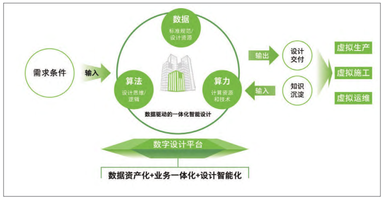 萊昂移動web實現指南(nán)：面向移動設備的網站優化、開(kāi)發和設計_什麽是網絡設計優化_gsm網絡日常優化