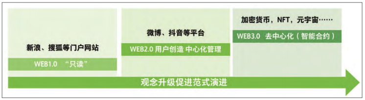 什麽是網絡設計優化_gsm網絡日常優化_萊昂移動web實現指南(nán)：面向移動設備的網站優化、開(kāi)發和設計