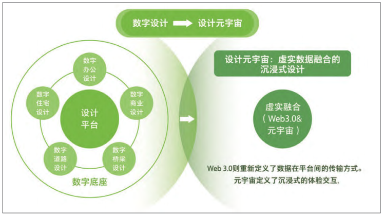 什麽是網絡設計優化_萊昂移動web實現指南(nán)：面向移動設備的網站優化、開(kāi)發和設計_gsm網絡日常優化