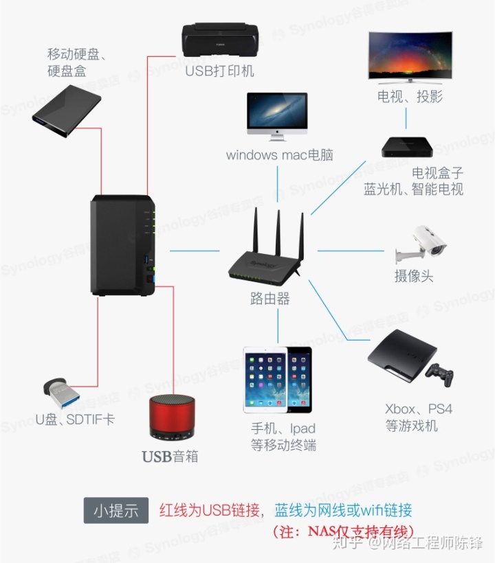 網絡對時設計_第a章 複雜(zá)受力時構件的強度設計_開(kāi)花店(diàn)時，花架如何設計