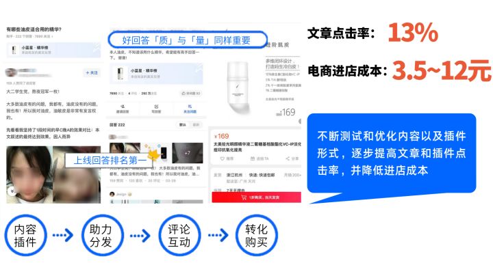 現代服務推廣服務_百度主題推廣服務_廣州網絡推廣服務