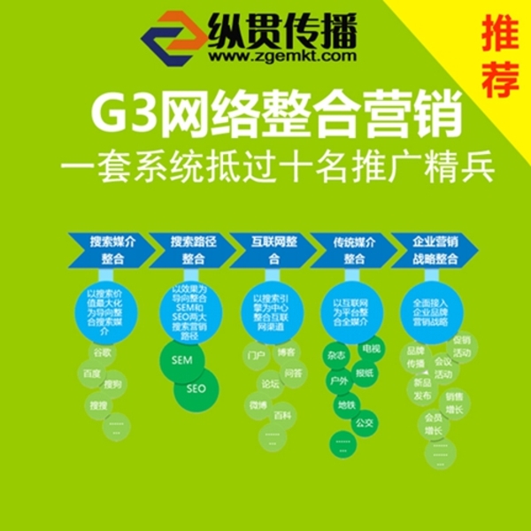 新産品推廣調查問卷_網絡調查兼職網_網絡推廣的調查