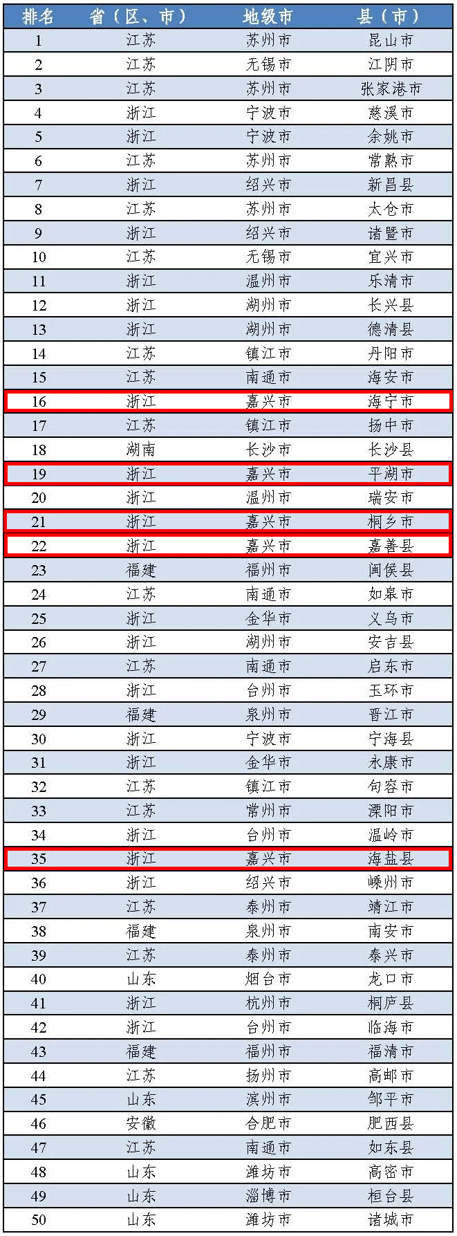中(zhōng)郡縣域經濟研究所_鄭州航空港經濟綜合實驗區建設與發展研究_債務重組準則變更經濟後果研究