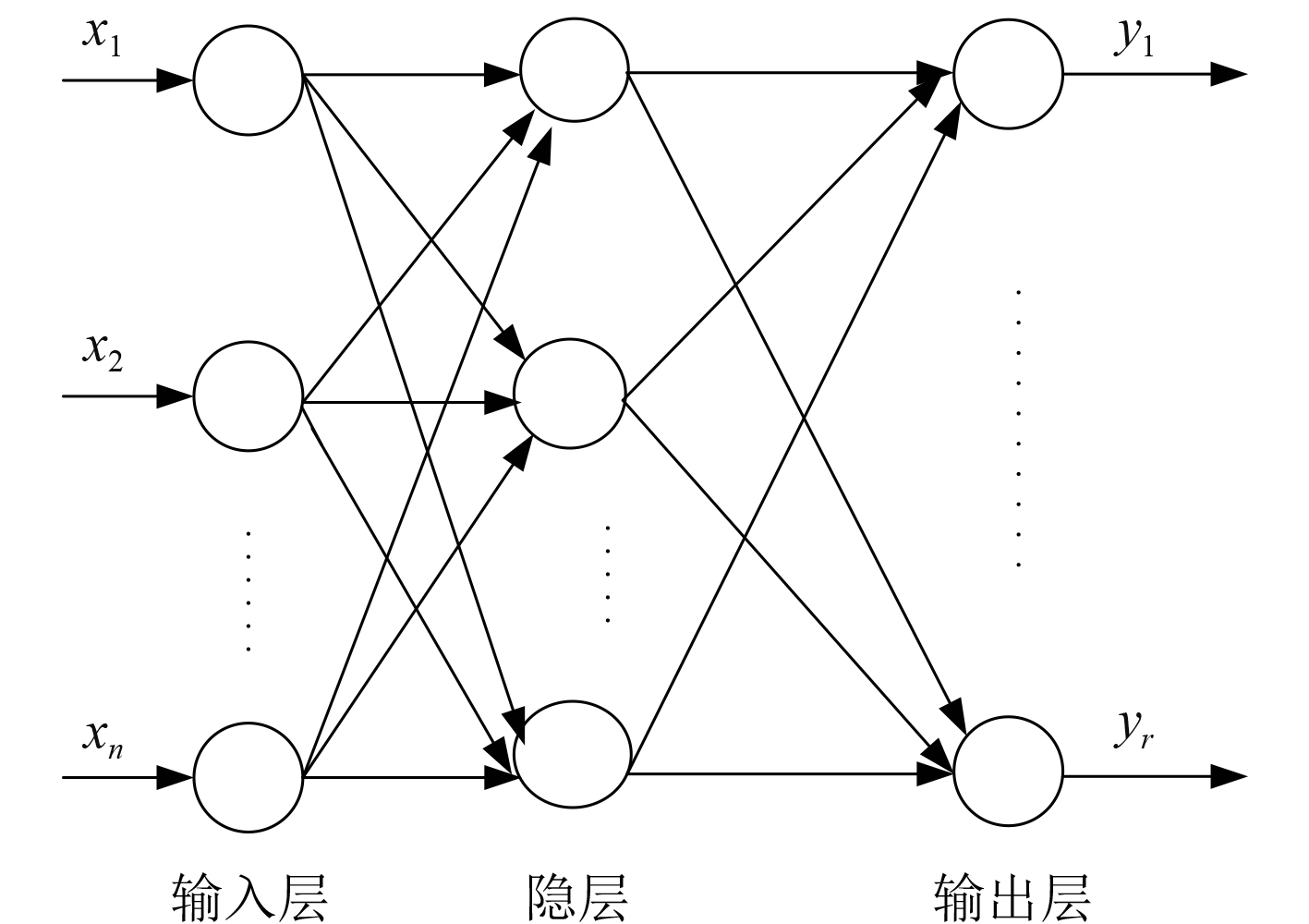設計一(yī)個網絡時_在設計辦公用椅時,考慮座面的水平調節角度應_注冊會計師在設計實質性分(fēn)析程序時應當考慮的因素包括