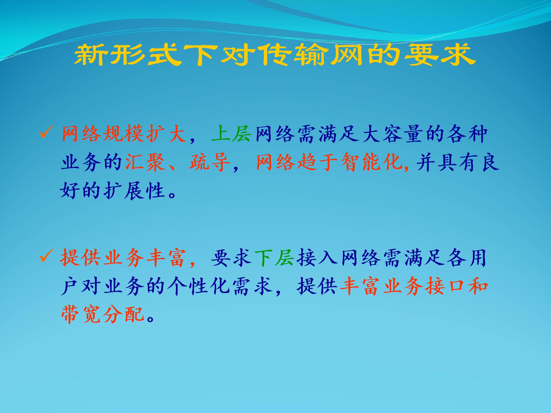 傳輸網網絡規劃圖片4