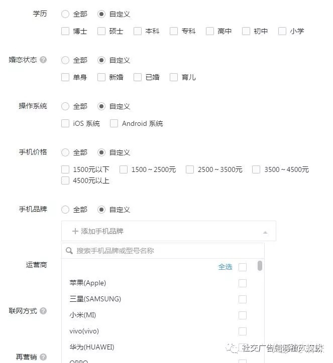 網絡廣告推廣合同_網絡廣告 超越 報刊廣告_網絡廣告的作用是什麽?與傳統廣告相比,具有哪些優點